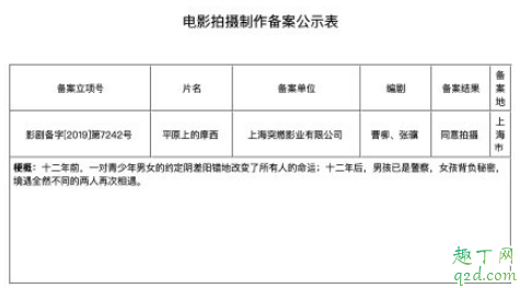 平原上的摩西拍摄地在哪 平原上的摩西取景地4