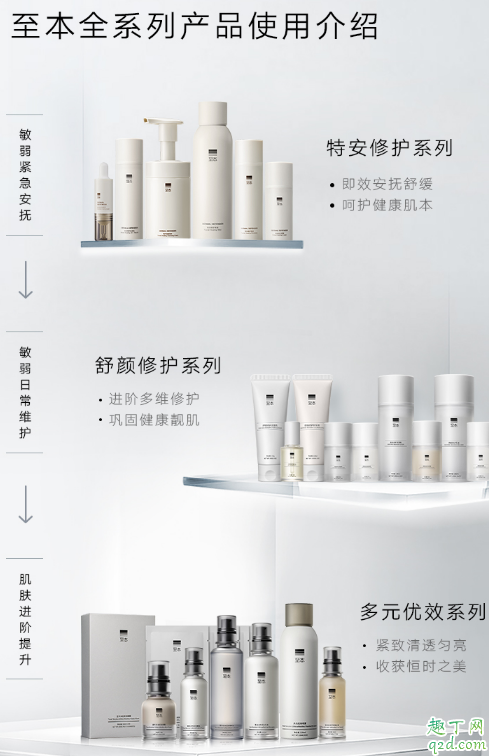 至本水乳怎么样 至本水乳使用评测4