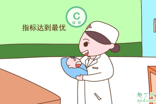 剖腹产为什么都是上午？这个时间有讲究！2