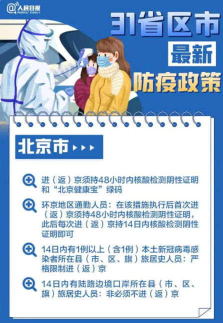 2022春节返乡防疫政策汇总2