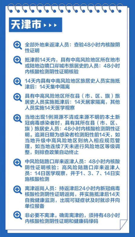 2022春节返乡防疫政策汇总3