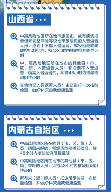 2022春节返乡防疫政策汇总5