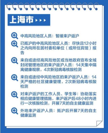 2022春节返乡防疫政策汇总8