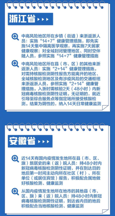 2022春节返乡防疫政策汇总10