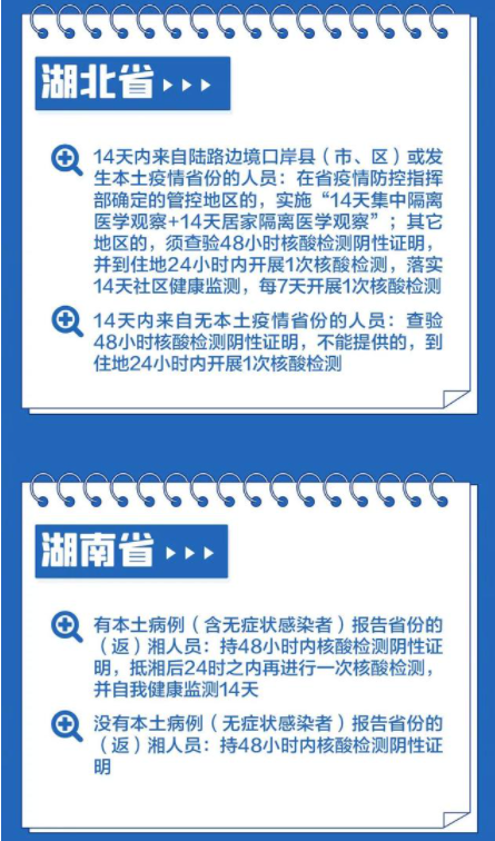 2022春节返乡防疫政策汇总15
