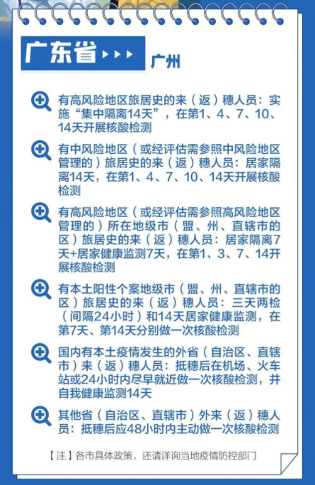 2022春节返乡防疫政策汇总16
