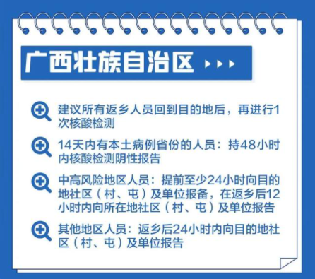 2022春节返乡防疫政策汇总17