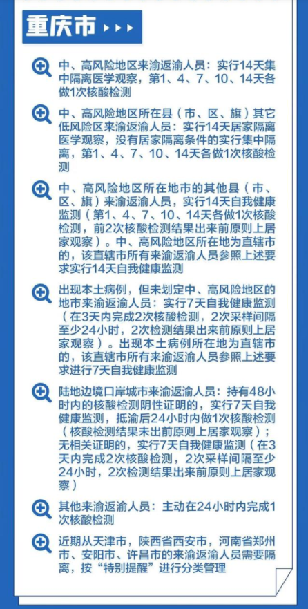 2022春节返乡防疫政策汇总19