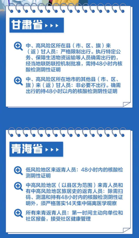 2022春节返乡防疫政策汇总24
