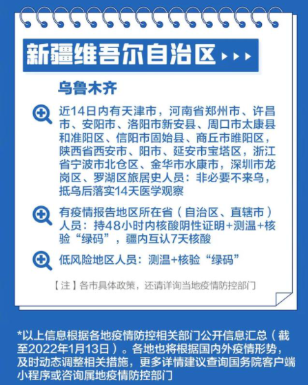 2022春节返乡防疫政策汇总26