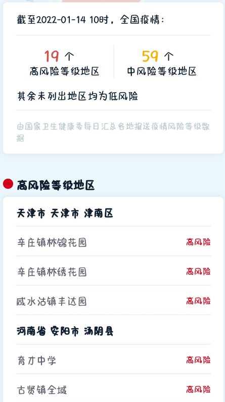 2022春节返乡防疫政策汇总28