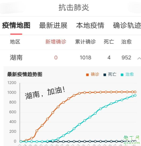 湖南三月底能开学吗 湖南中小学2020年开学时间2