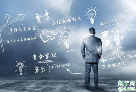 初次创业怎么避免投资被骗2