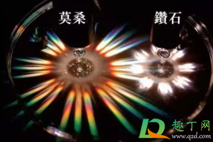 莫桑钻和钻石的区别肉眼可以看出来吗2