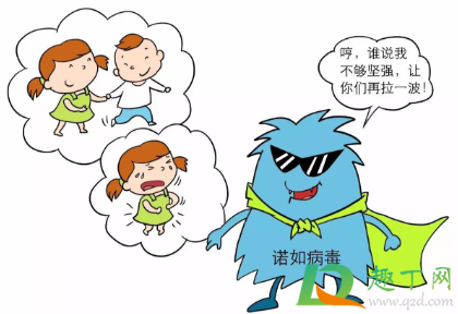 家里有人得了诺如病毒怎么办3