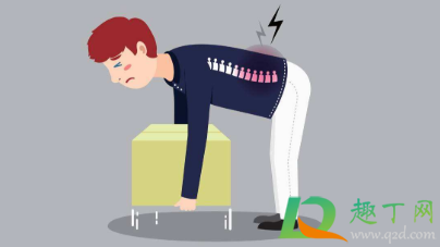 搬东西腰痛了一下怎么办1