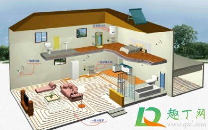 地暖装了是方便楼下的人吗3