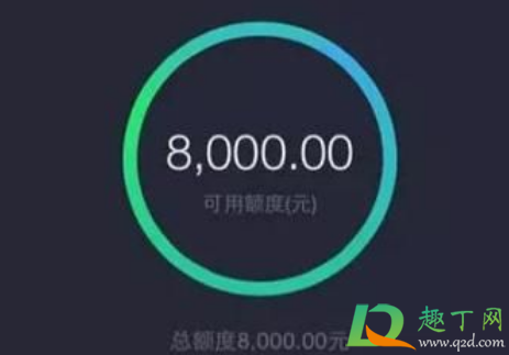 2020双十二花呗临时额度什么时候有2