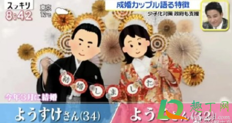 AI婚配是什么意思2