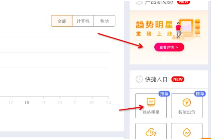 淘宝直通车趋势明星入口在哪里？大概有什么价值