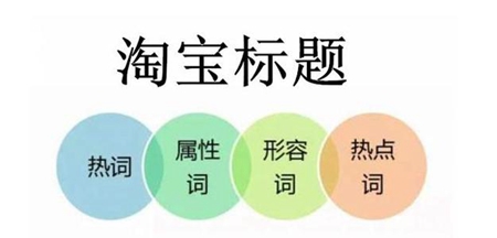 淘宝标题优化怎么做?标题优化的技巧 淘宝标题优化怎么做?标题优化的技巧