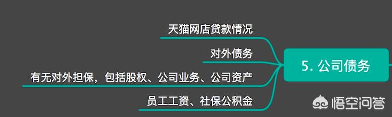 天猫店铺买卖流程,交易需要注意什么 天猫店铺买卖流程,交易需要注意什么