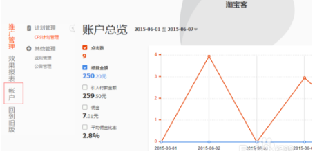 淘宝联盟cps计划怎么关闭？怎么创建的
