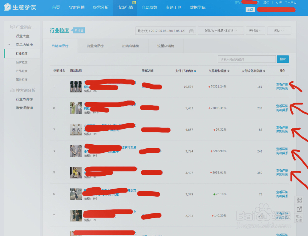 淘宝生意参谋如何选款？可以选出潜力款吗
