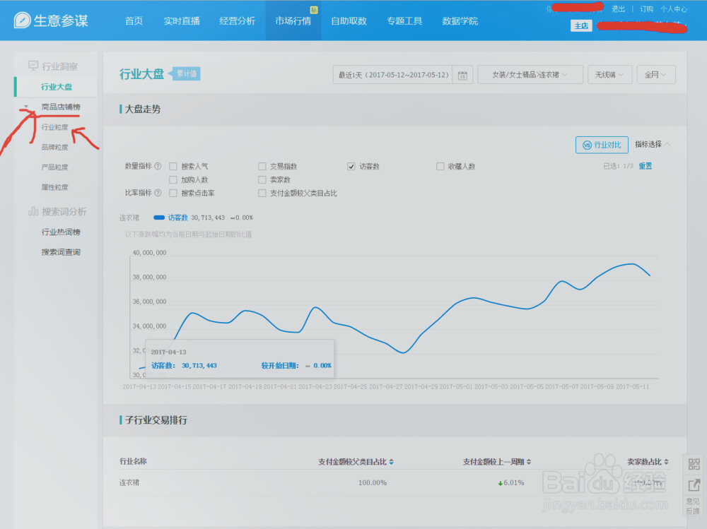 淘宝生意参谋如何选款？可以选出潜力款吗