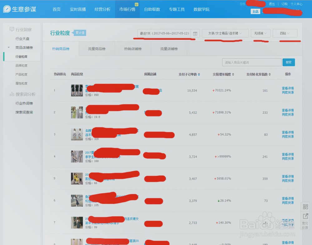 淘宝生意参谋如何选款？可以选出潜力款吗