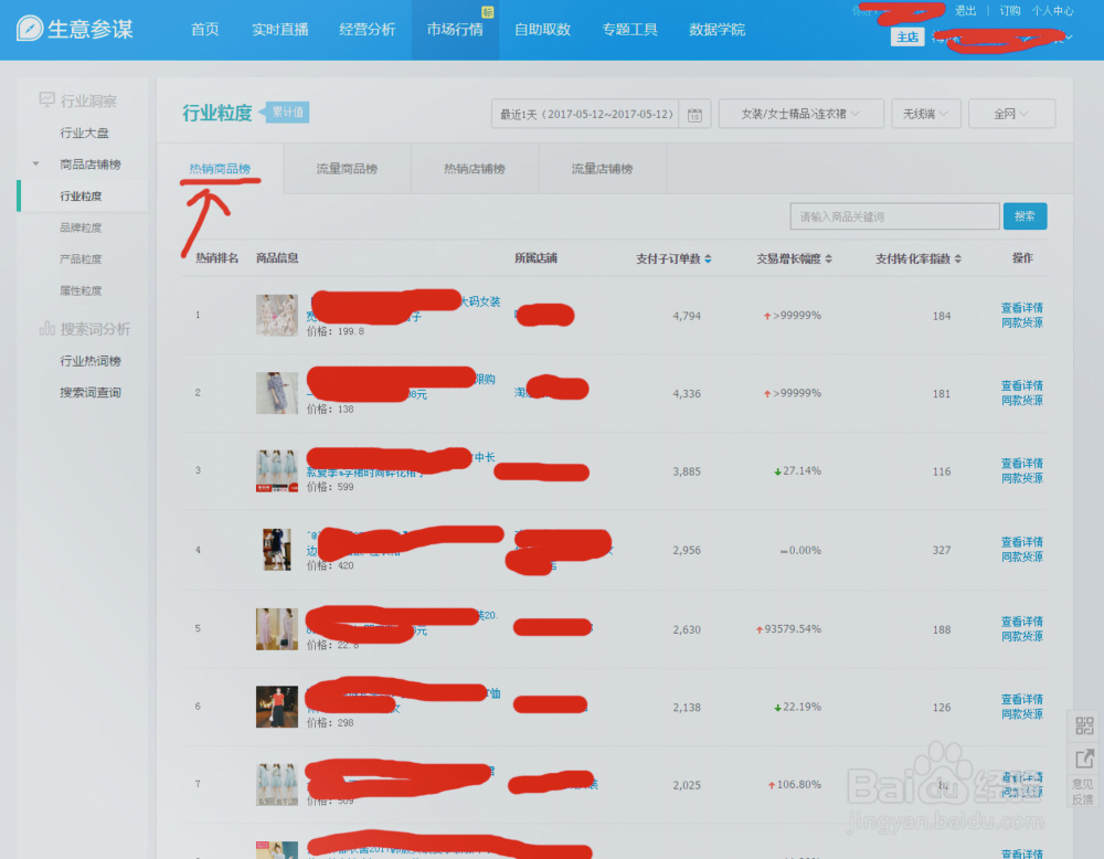 淘宝生意参谋如何选款？可以选出潜力款吗