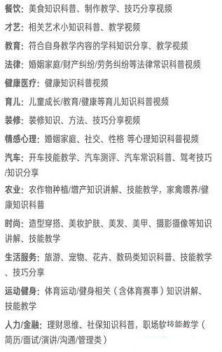抖音火山版职业认证怎么申请？有什么特权