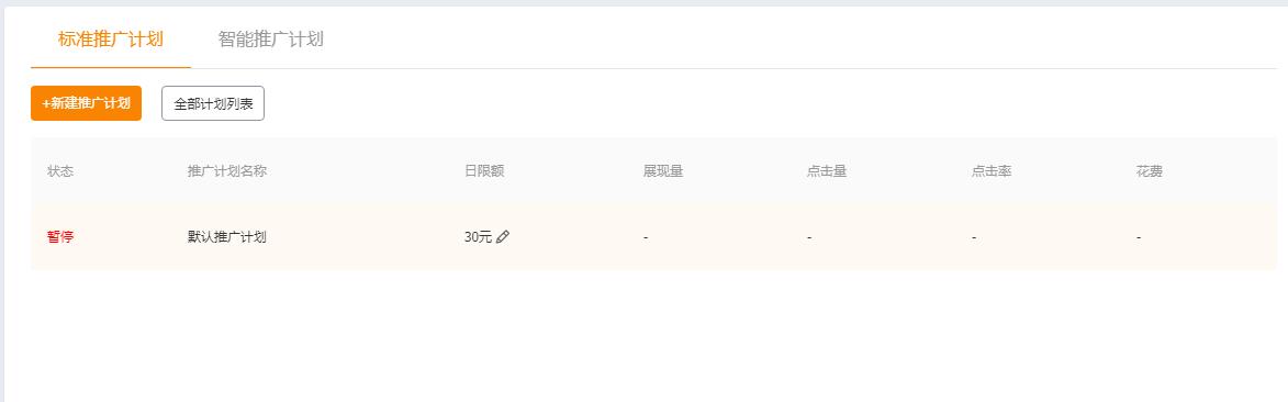 淘宝直通车关键词如何开？直通车关键词怎么添加设置