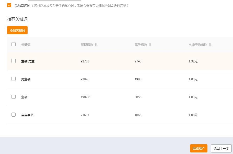 淘宝直通车关键词如何开？直通车关键词怎么添加设置