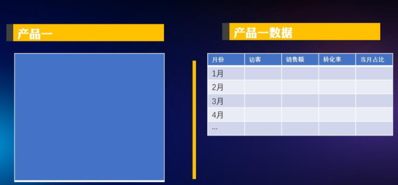 淘宝店年度汇报如何写？怎么进行总结