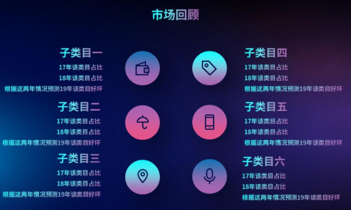 淘宝店年度汇报如何写？怎么进行总结