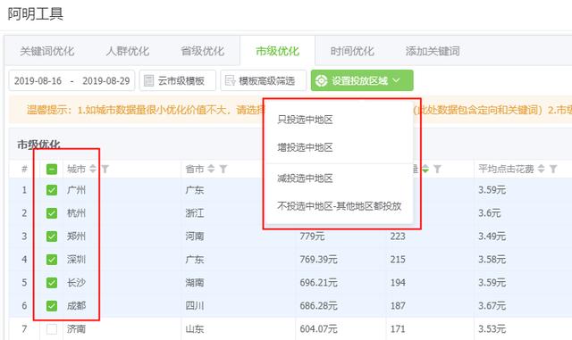 直通车点击率如何再创新高?你们优化城市群了吗 直通车点击率如何再创新高?你们优化城市群了吗