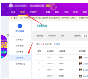 淘宝流量画像是哪些来源？怎么分析流量画像