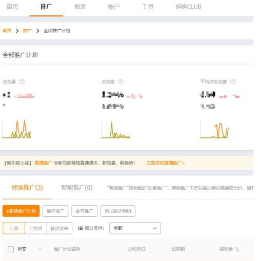 淘宝直通车智能推广可以设置人群吗？直通车如何添加人群