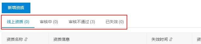 淘宝授权书如何弄？具体要如何做