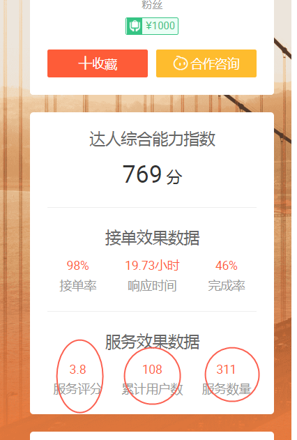 淘宝双11怎么做好内容营销？怎么找到合适的服务方