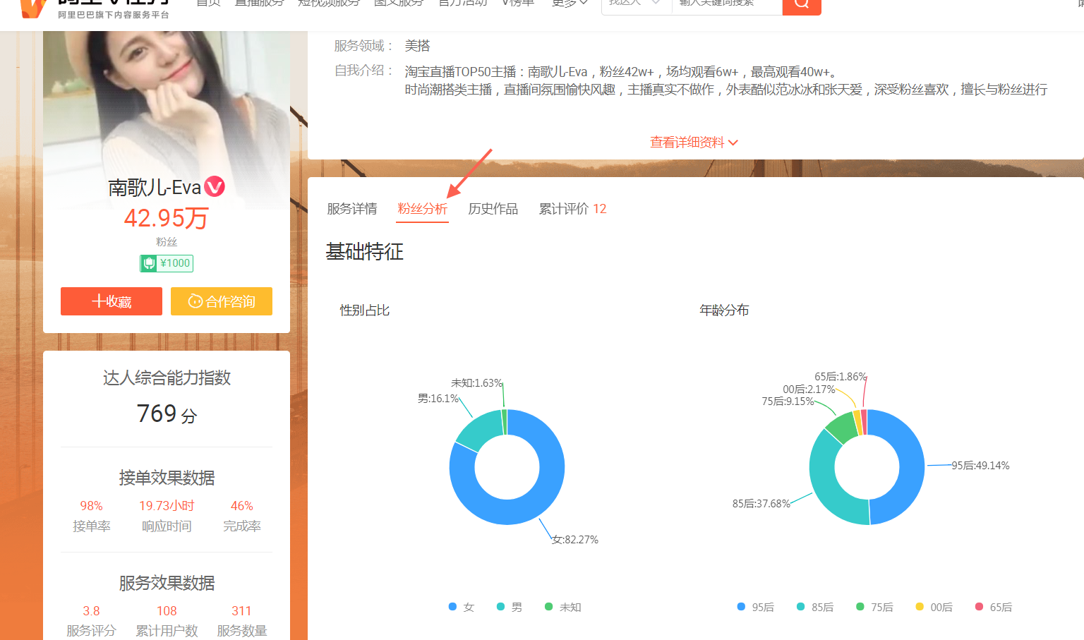 淘宝双11怎么做好内容营销？怎么找到合适的服务方