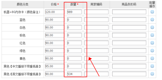 开网店如何修改淘宝产品库存？库存多少合适