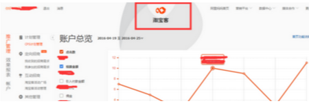 淘宝客怎么推广宝贝？推广的技巧是哪些