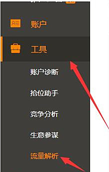 淘宝直通车怎么看竞争指数？淘宝直通车有什么竞争分析方法