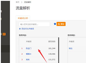 淘宝直通车怎么看竞争指数？淘宝直通车有什么竞争分析方法